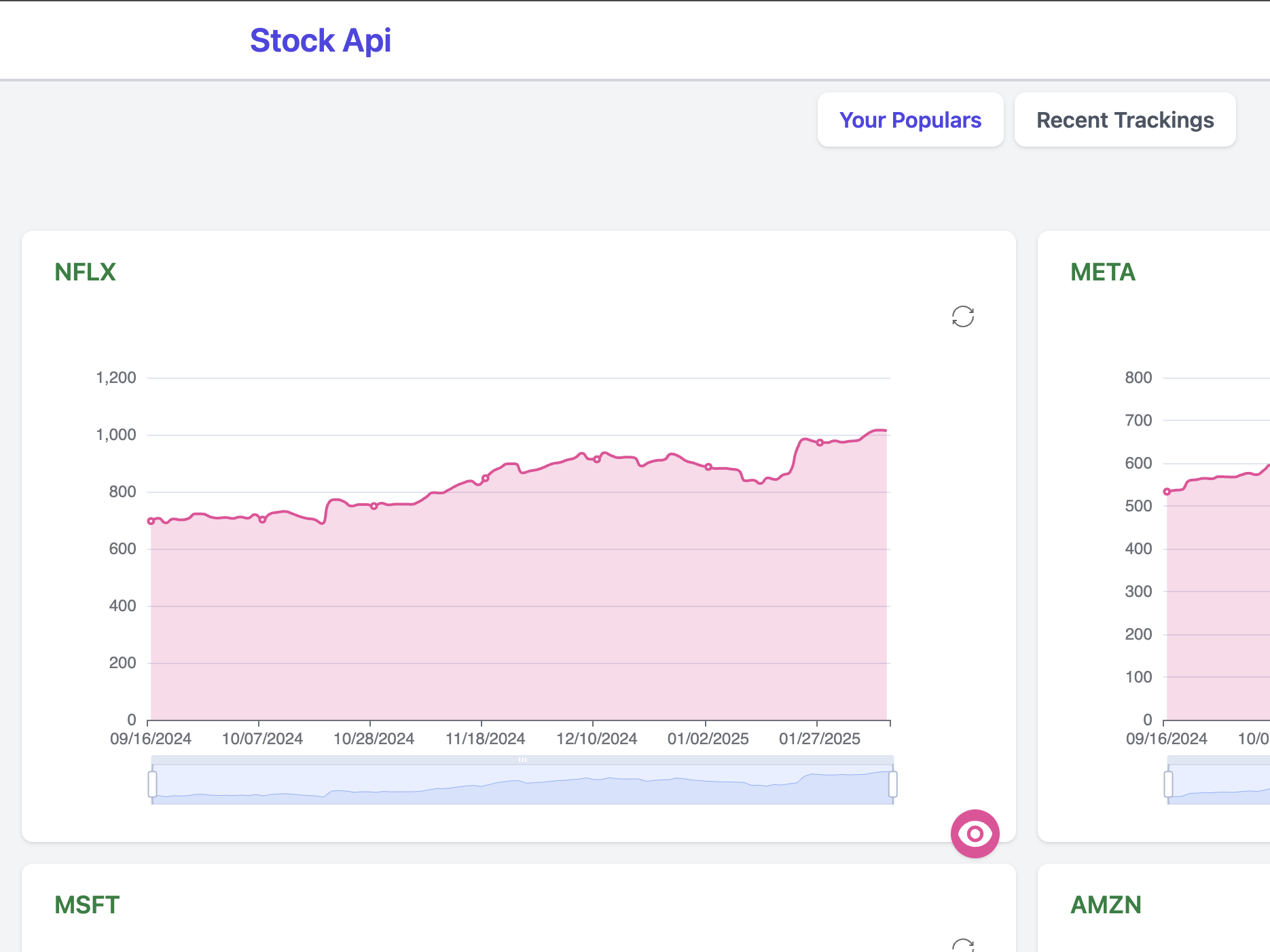 Stock TrackerScreenshot